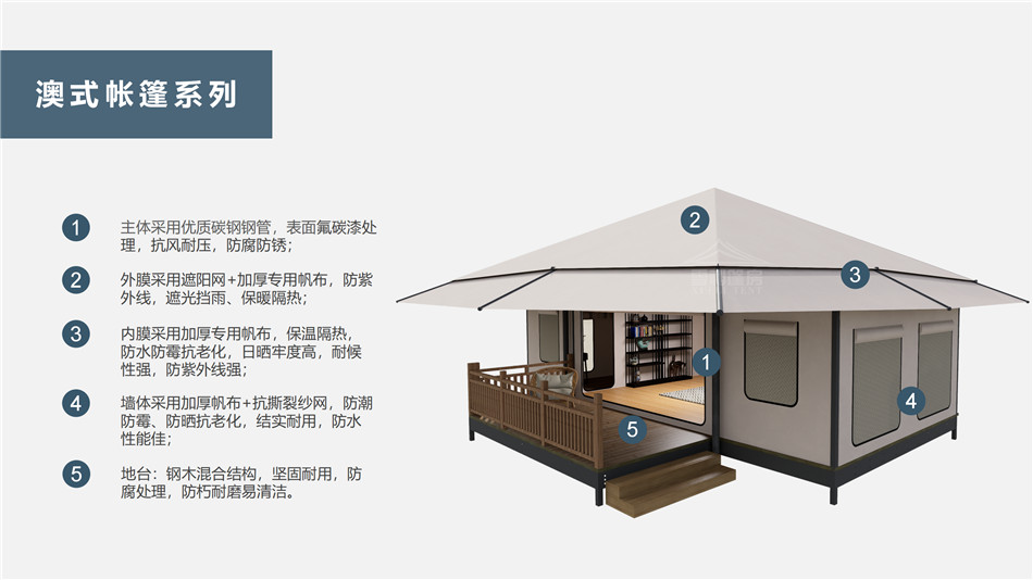 建瓯市户外野奢帐篷></p><p>此外，生物荧光照明系统还为户外露营增添了一份别样的乐趣。在夜晚，你可以躺在帐篷里，仰望星空，欣赏着周围闪烁的荧光，仿佛置身于一个神秘的童话世界。孩子们会对这神奇的光芒充满好奇，围绕着帐篷嬉戏玩耍，感受大自然赋予的独特魅力。这种独特的体验，将成为你与家人、朋友之间珍贵的回忆，让户外露营变得更加难忘。</p><p>对于追求高品质户外生活的人们来说，生物荧光照明系统的户外野奢帐篷无疑是一个绝佳的选择。它不仅提供了舒适的住宿环境，还为你带来了与自然亲密接触的独特机会。在这个快节奏的时代，让我们放慢脚步，走进大自然，感受生物荧光照明系统带来的奇妙夜晚，开启一场别样的户外野奢之旅。</p><p>随着技术的不断进步，相信生物荧光照明系统将会在未来的户外领域得到更广泛的应用。它将为更多的人带来独特的户外体验，让我们在享受自然的同时，也能领略到科技与自然相结合的无限魅力。让我们一起期待这个充满奇幻光芒的未来户外世界，迎接更多惊喜与美好的到来。</p>    </article>
    <span class=